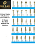 PULSAR DIAMOND® Full Set of 30 shapes 200#Grit Medium Blue Band Fully Sintered Diamond Burr 2.35mm Shank for grinding Opal & Gemstones, Glass, Stone, Metal Polishing Fits Dremel Foredom & Pulsar tools